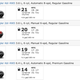 Image for article titled The 2021 Jeep Wrangler 4xe's All-Electric Range Isn't Quite What Jeep Said It Would Be